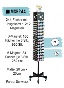 MAGNETE-DISPLAY